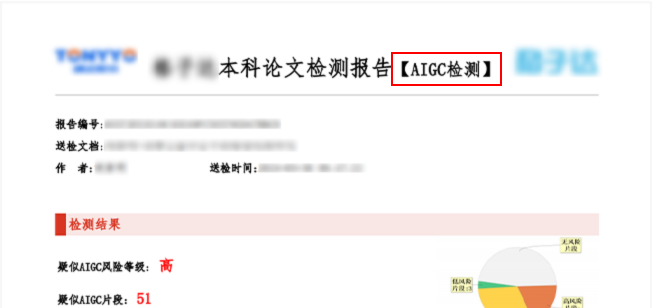 格子达 AIGC 检测报告示例图