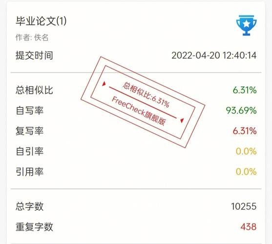 学校用知网,我自己用维普查可以吗?跨平台查重可行性分析