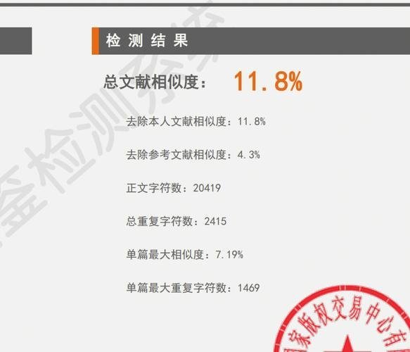 毕业论文查重全攻略:从初稿到答辩的完整查重流程