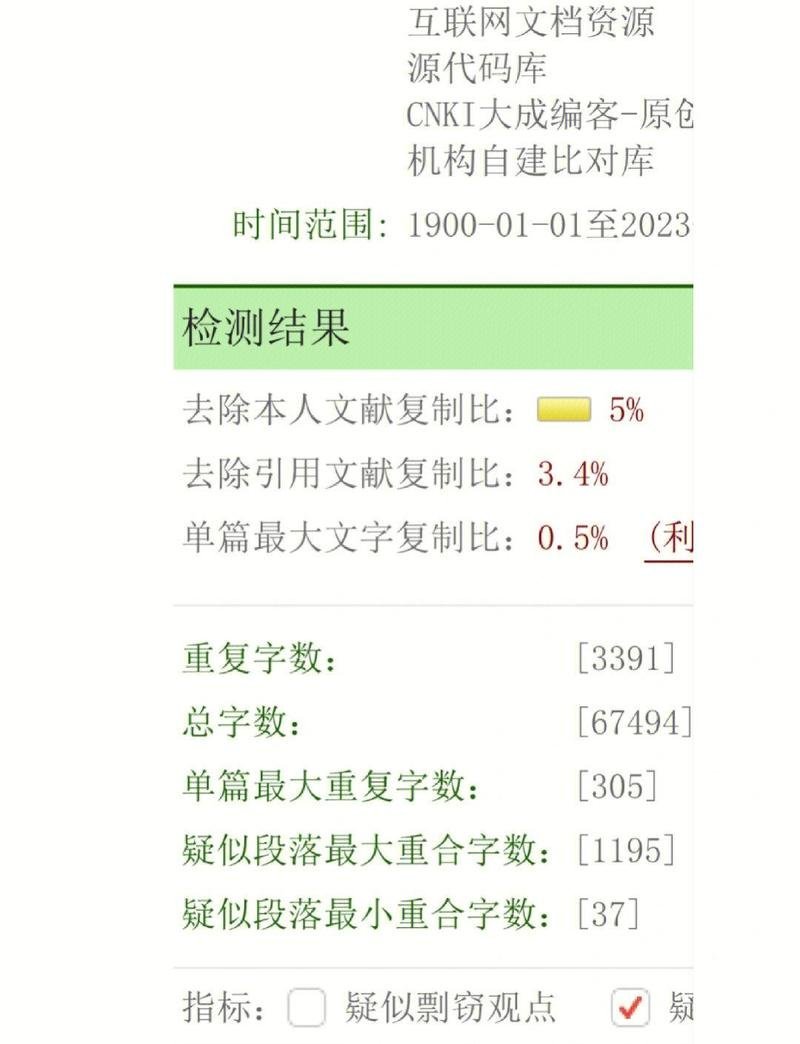 教育部论文抽检:毕业后的论文也会被查,这些雷区别踩
