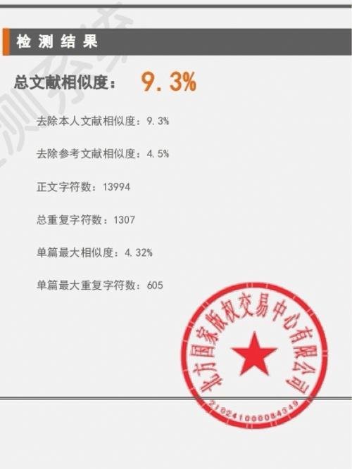 高校查重新变化:AIGC检测全面上线,查重不等于安全