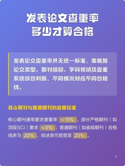 为什么你改了10遍查重率还是降不下来？查重逻辑深度拆解