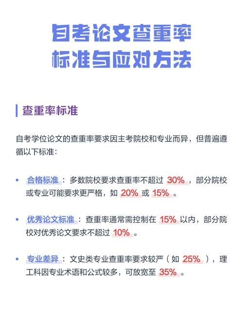 查重率≠学术质量:为什么低查重率也可能被判定学术不端