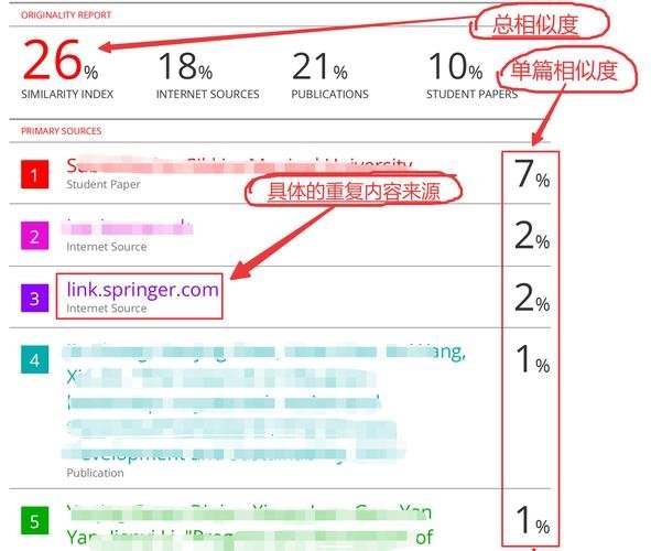 给导师的查重指南:如何正确使用查重报告评估论文质量