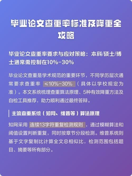查重率50%以上怎么救?分章节靶向降重策略