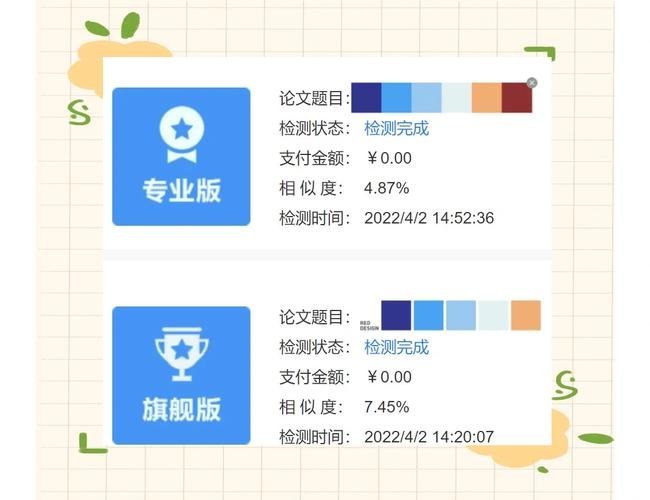 降重必备工具清单:翻译/同义词/句式转换/格式检查(免费+付费)