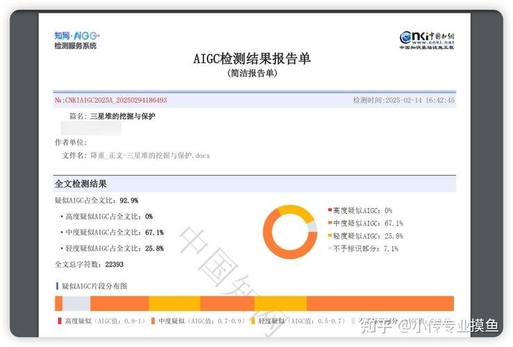 「了」「的」「和」——3个AI最爱用的字及其修改方法