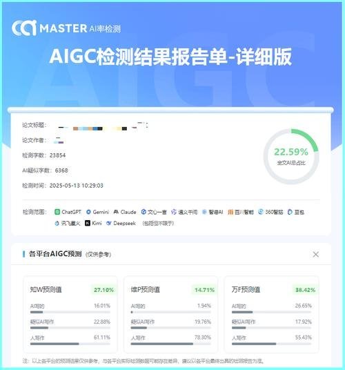 AI率30%降到5%只需1天:4步流程+3款工具实测
