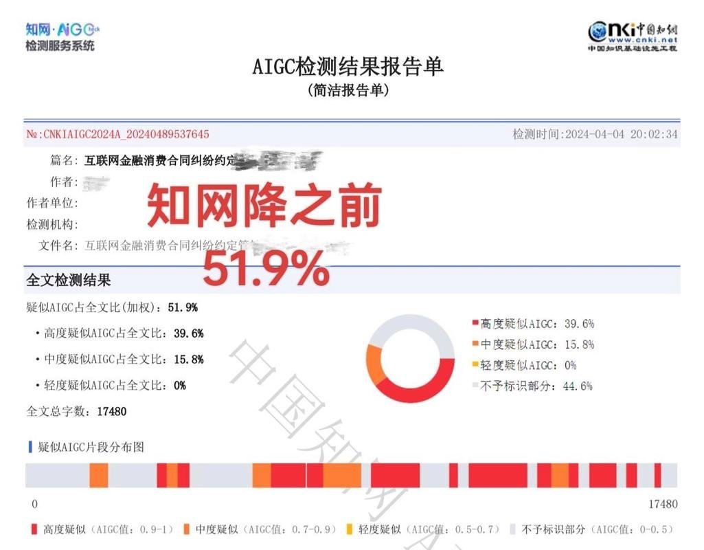 跨语言回译降AI率:中→英→德→日→中的实操与术语保护