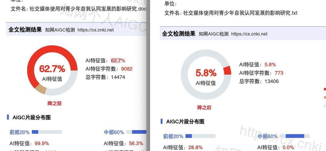2025年高校AIGC检测政策汇总：哪些学校要求？标准是多少？