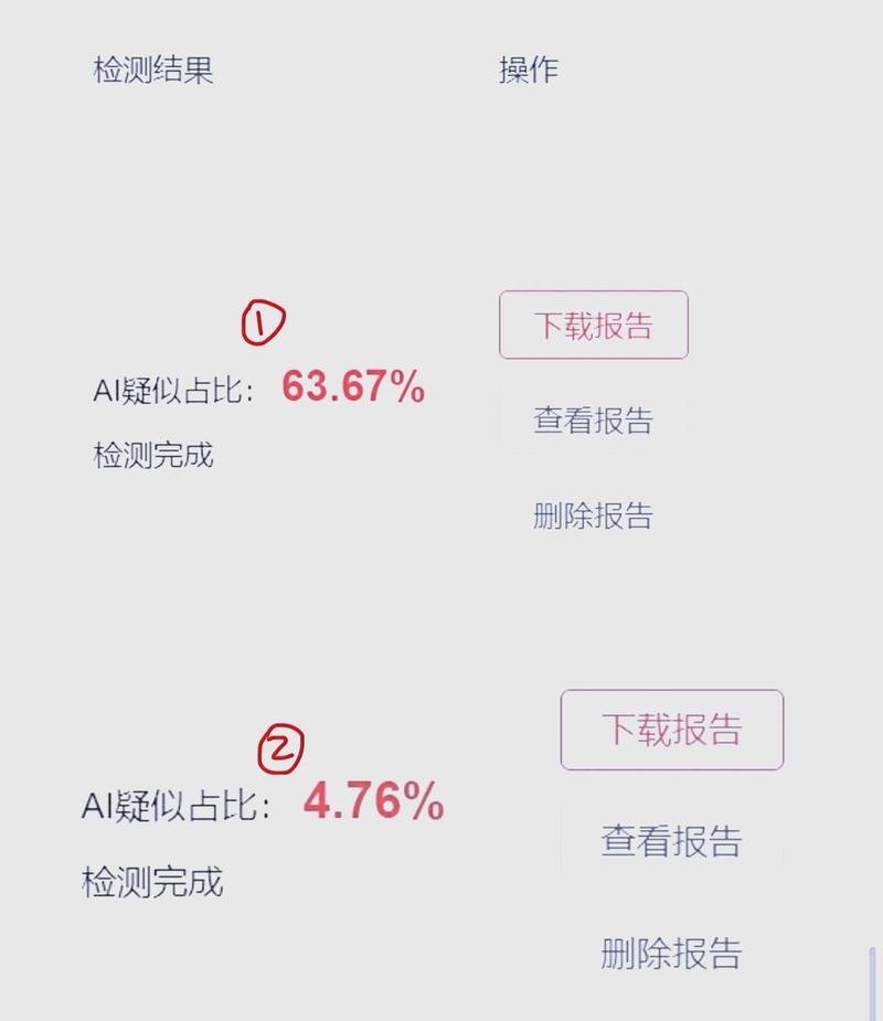 985硕士AIGC率31.4%差点延毕:我的24小时降率全记录