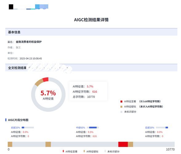 AI率降不下来的真正原因:方法没到位 + 用了错误的检测系统