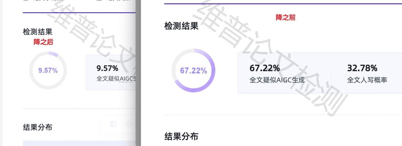 降AI率工具使用边界：什么时候该用？什么时候必须手动？