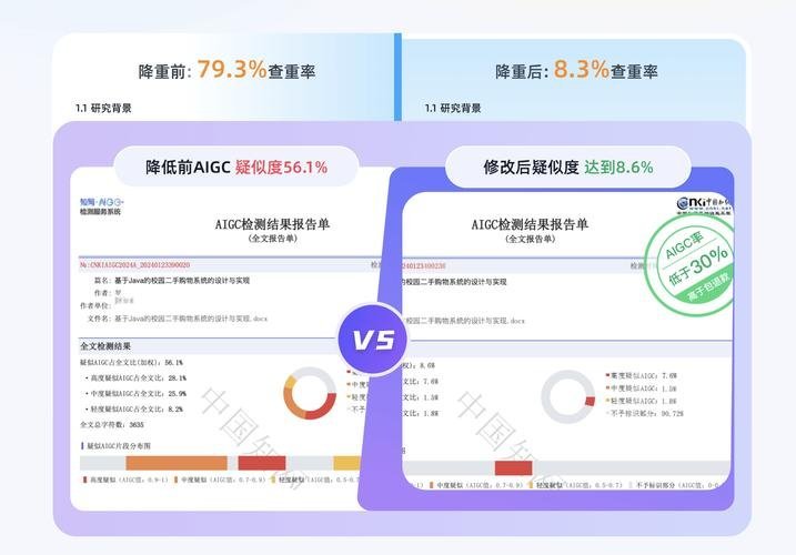 降AI率 + 降查重率的协同策略:一次修改双达标