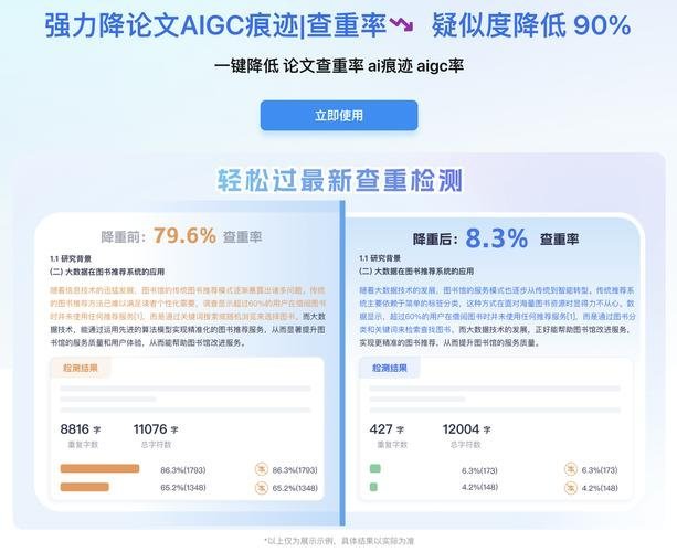 什么时候开始降AI率最好？初稿/修改稿/终稿的最佳时机