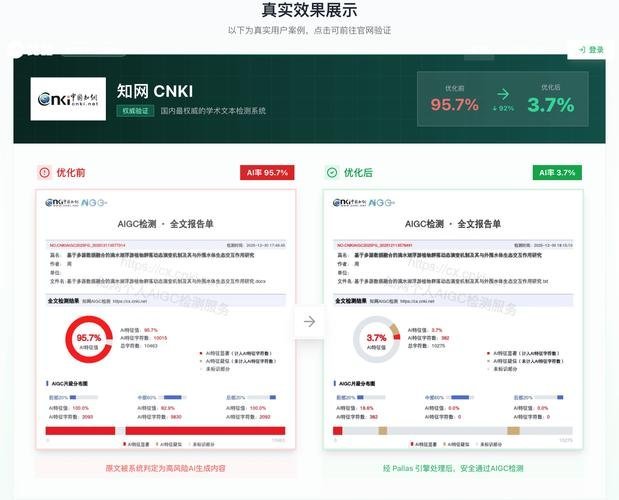 期刊投稿AI率要求严?学术论文降AI率的特殊处理