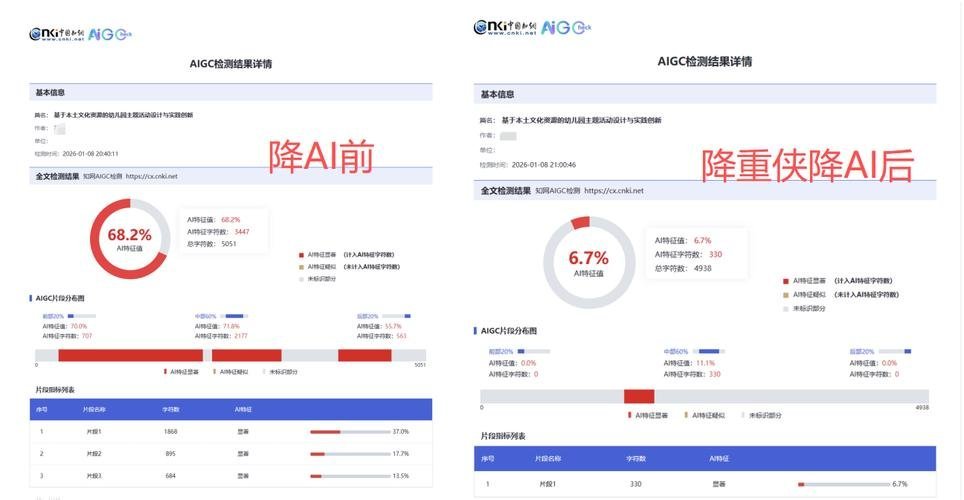 课程论文AI率要求≤20%?小规模降率的快速方案