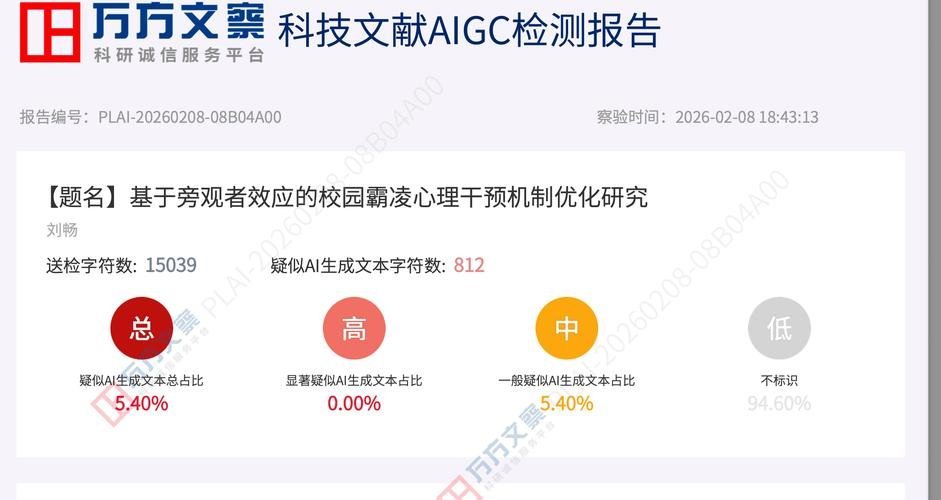 降AI率后能保证通过吗?影响检测结果的关键因素