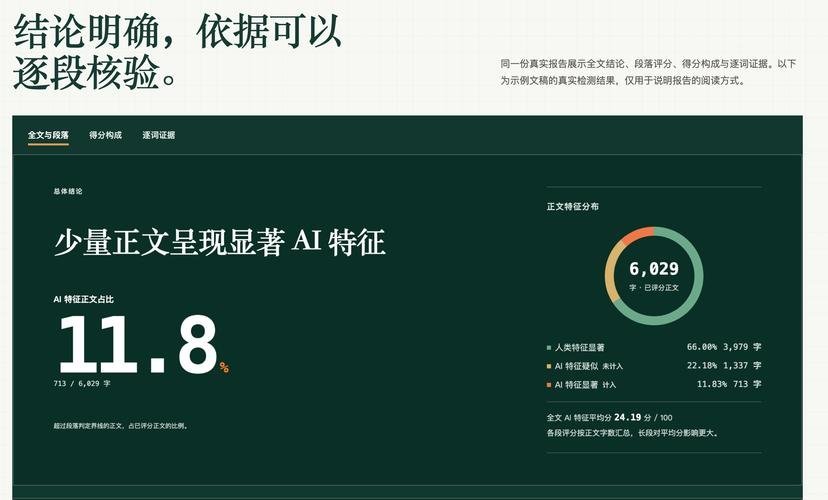 降AI率前后对比:修改前后检测报告深度分析