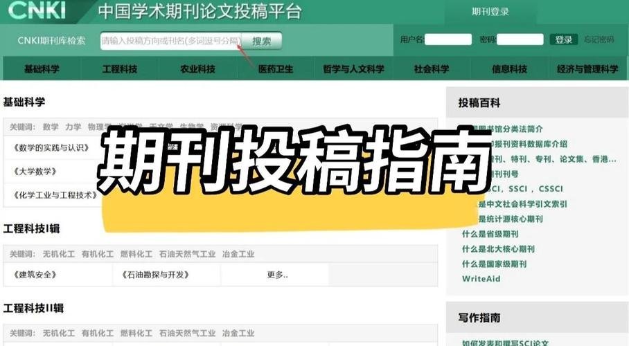 期刊投稿全攻略:从选刊到见刊的完整流程(新手必看)